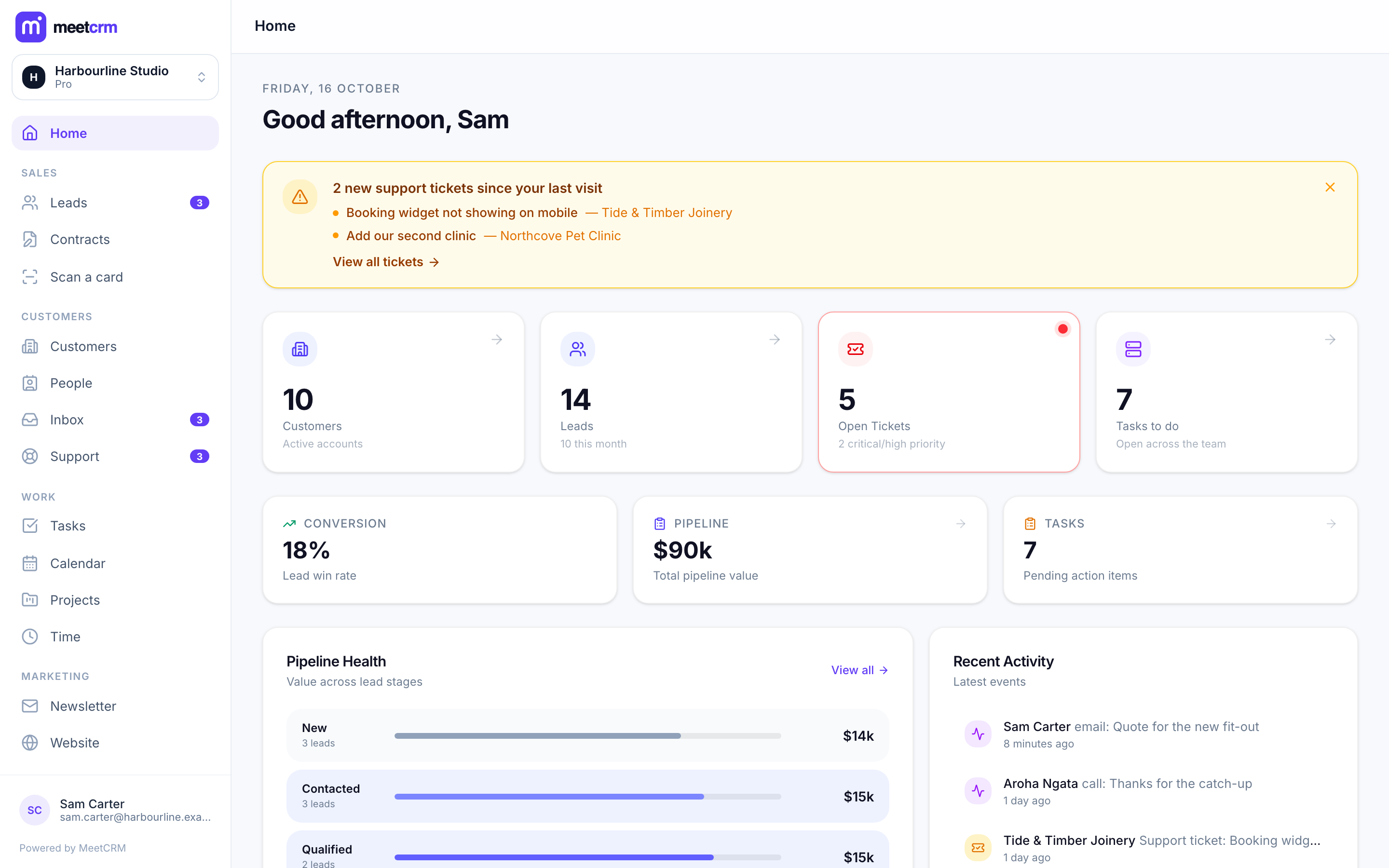 MeetCRM Home: getting started, today's tasks, open tickets and the sales pipeline
