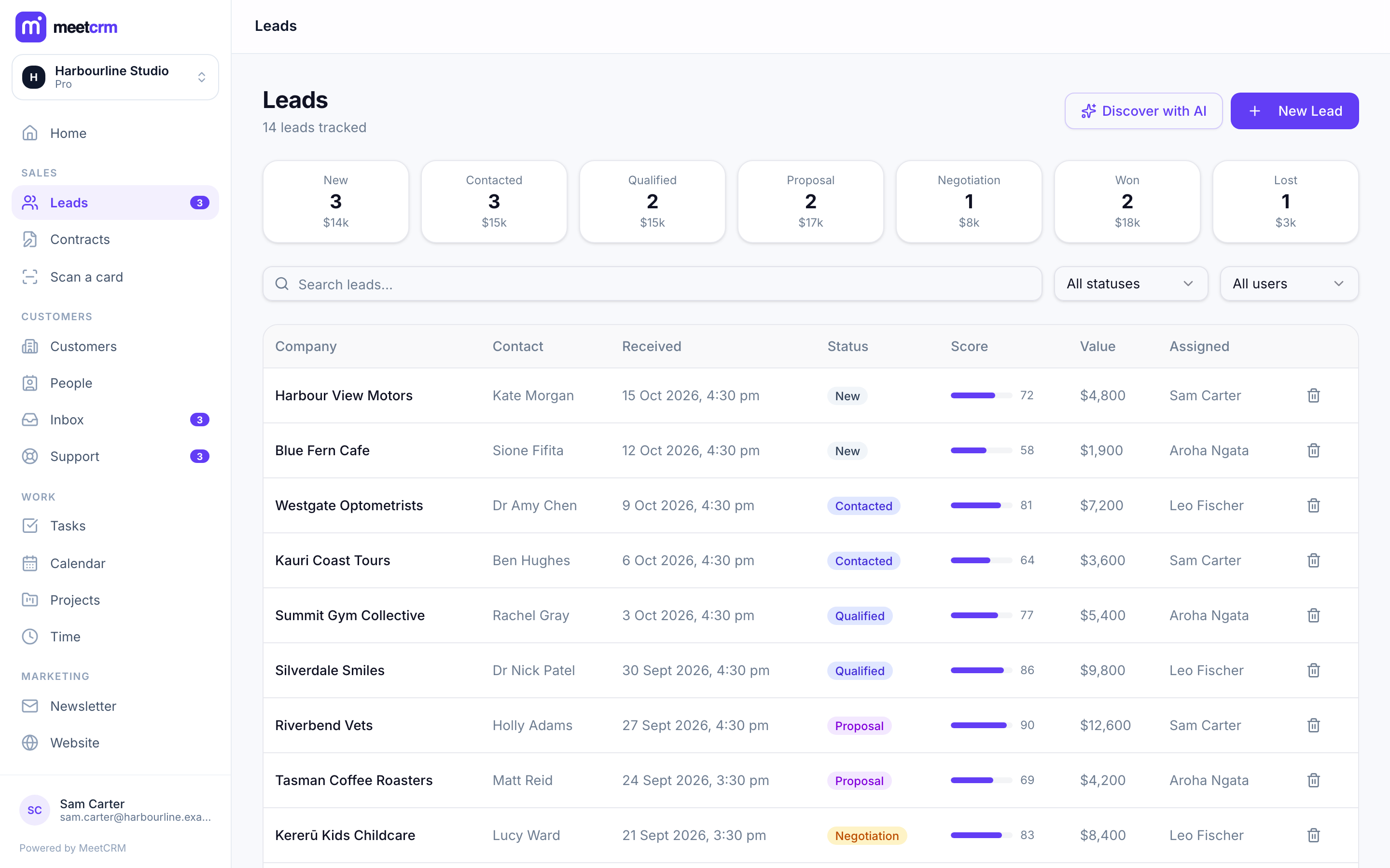 Leads list